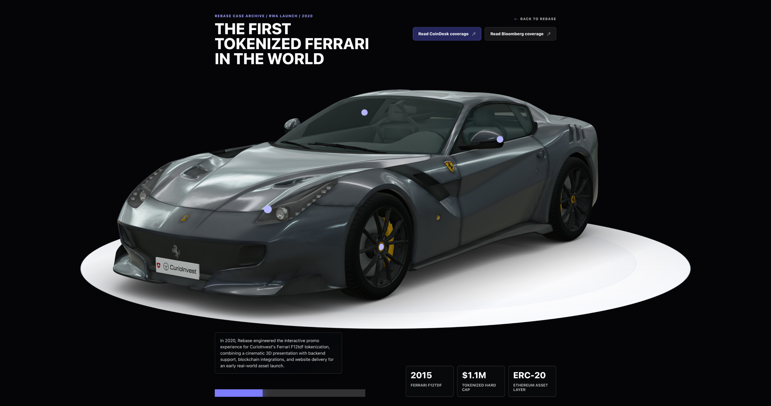 First Tokenized Ferrari showcase